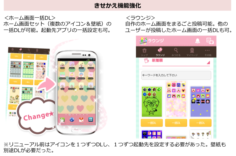 スマホアプリ Cocoppa ココッパ Android版 ニュース ユナイテッド株式会社